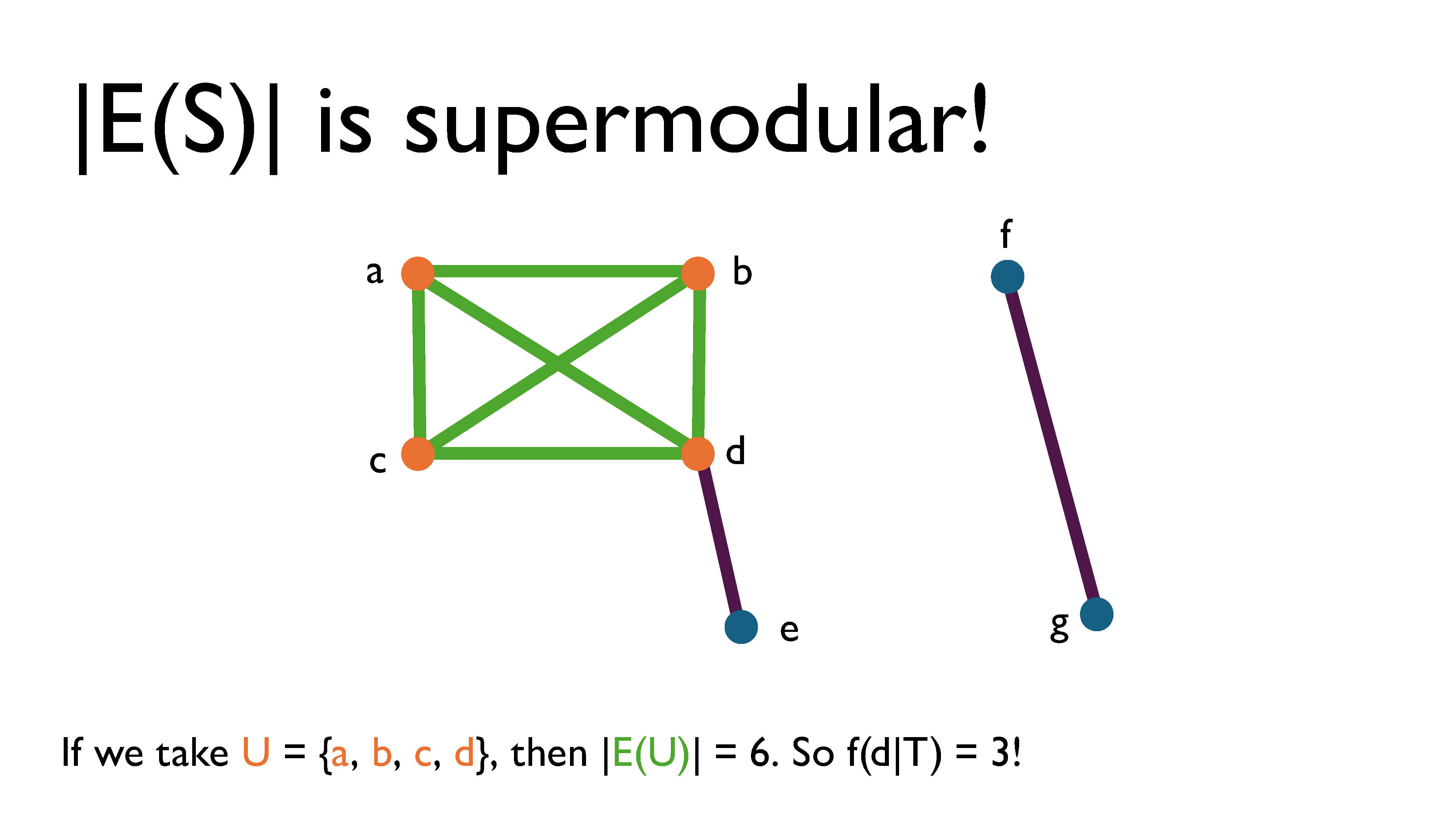 e(s) is supermodular